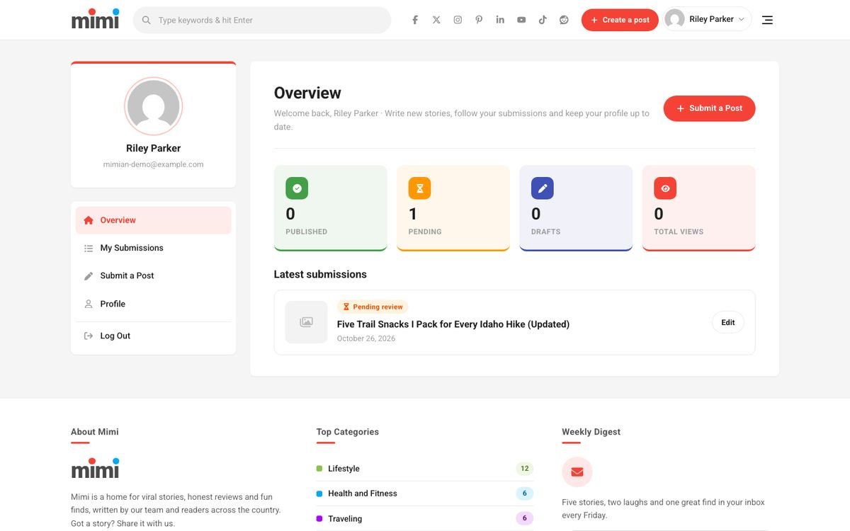 Dashboard overview